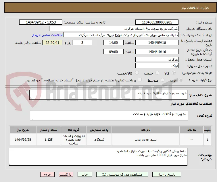 خرید سیم خاردار حلقوی درجه یک