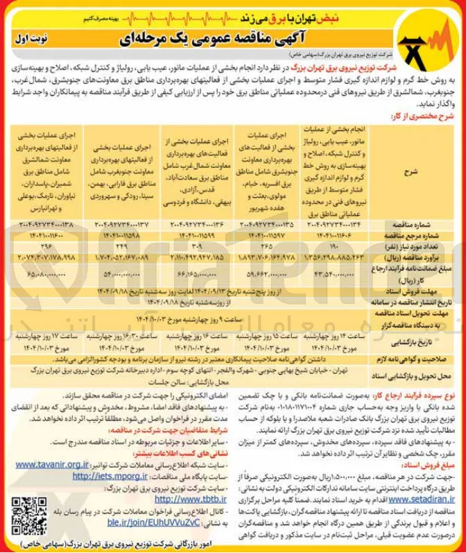 اجرای عملیات بخشی از فعالیتهای بهره برداری