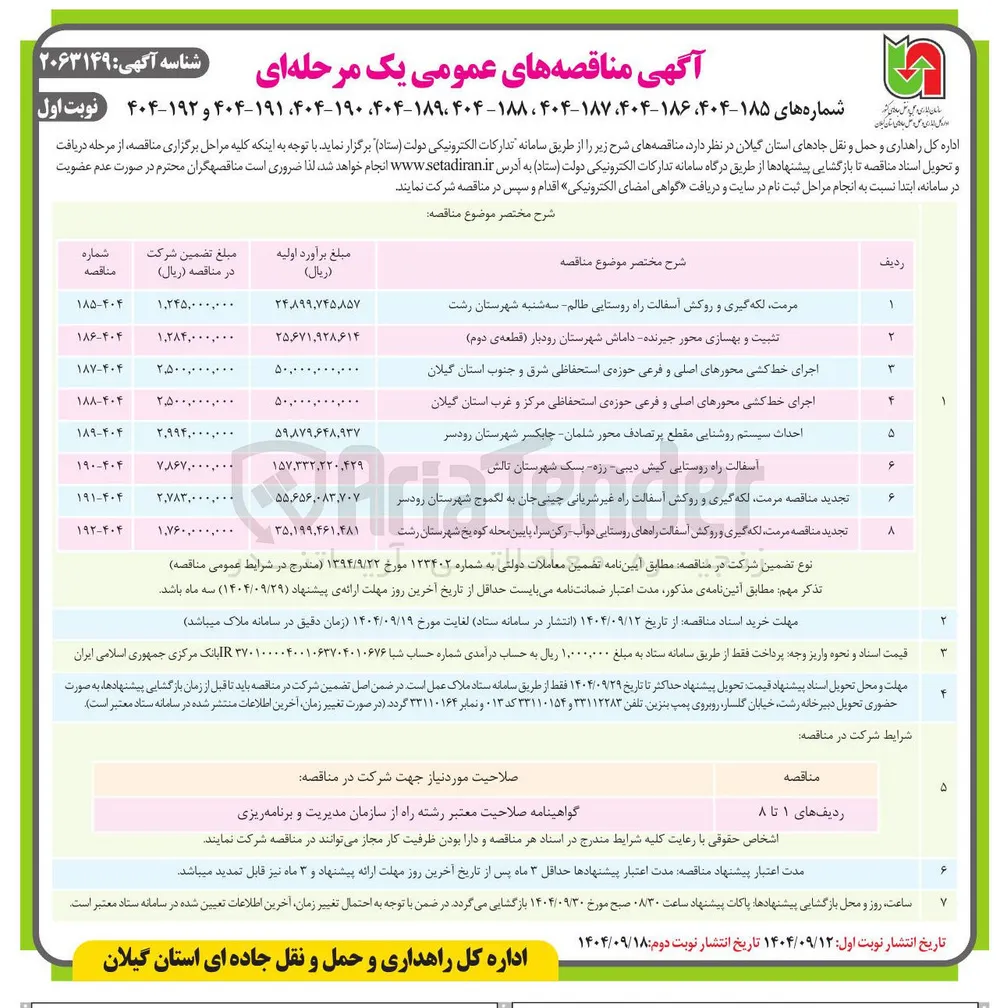 اجرای خط کشی محورهای اصلی و فرعی حوزه ی استحفاظی
