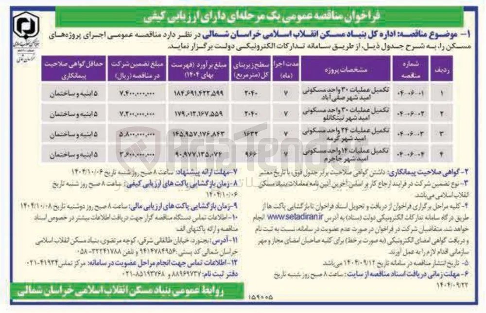 تکمیل عملیات ۲۴ واحد مسکونی