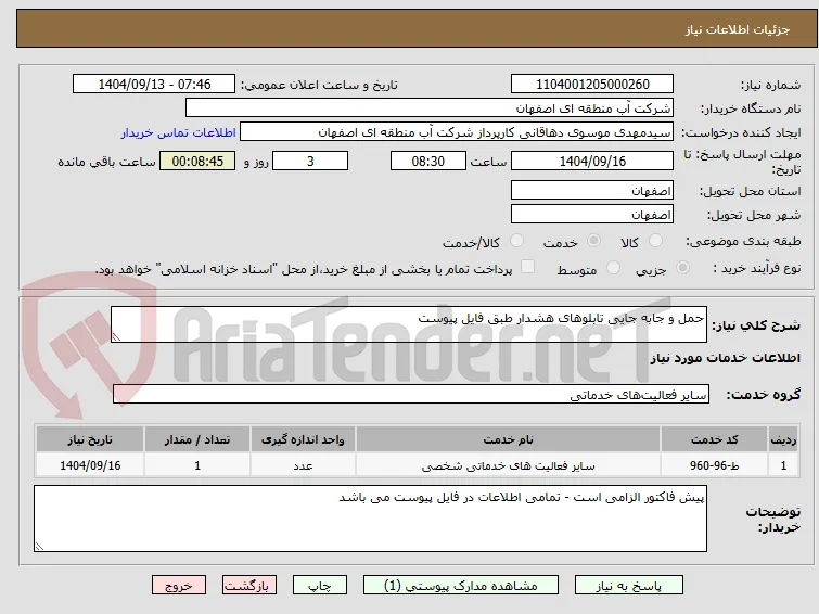 حمل و جابه جایی تابلوهای هشدار طبق فایل پیوست