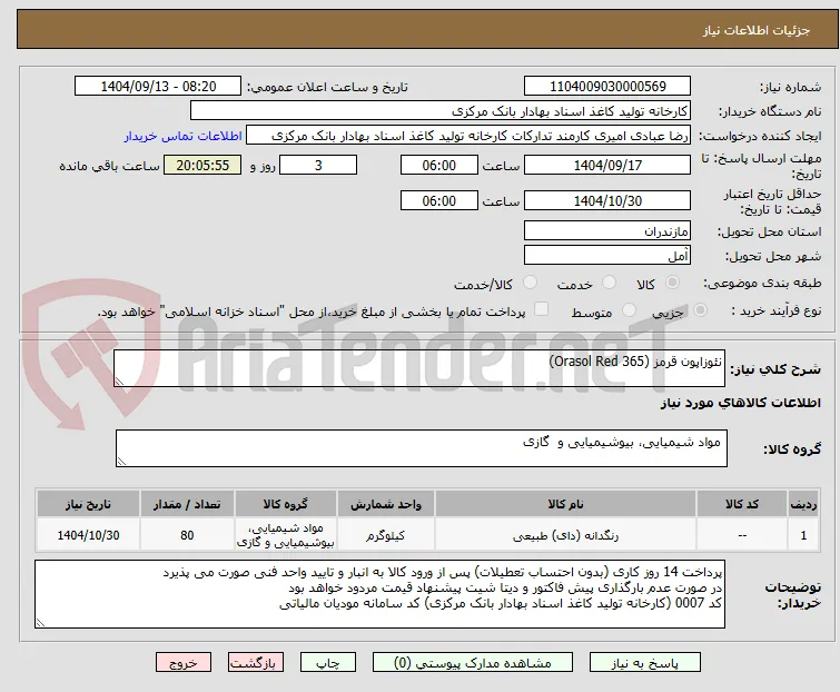 نئوزاپون قرمز (365 Orasol Red)