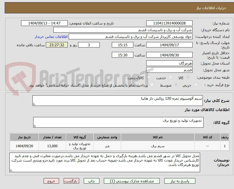 سیم آلومینیوم نمره 120 روکش دار هاینا