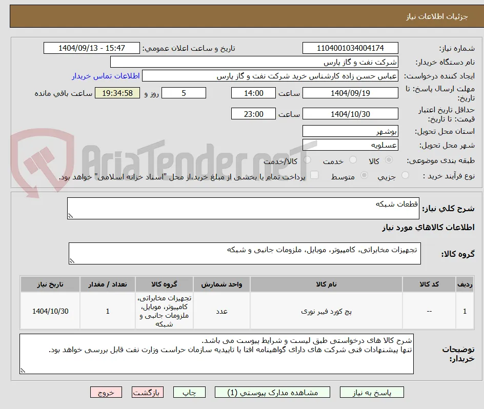 قطعات شبکه