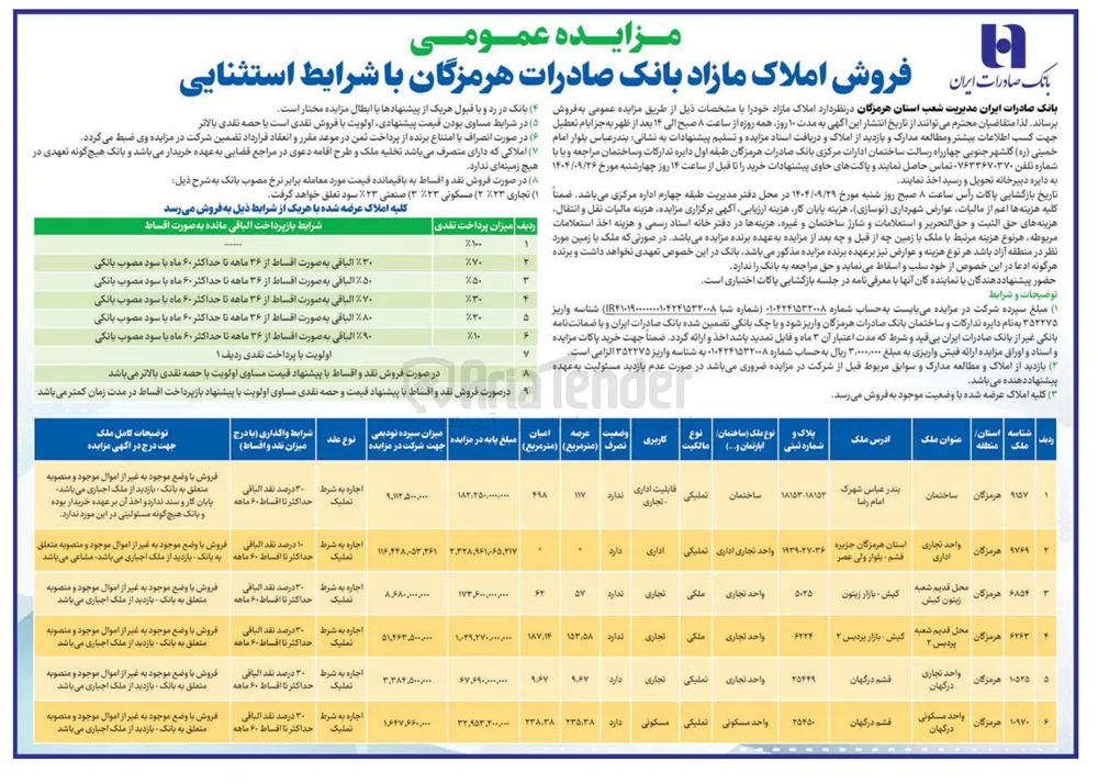 فروش املاک