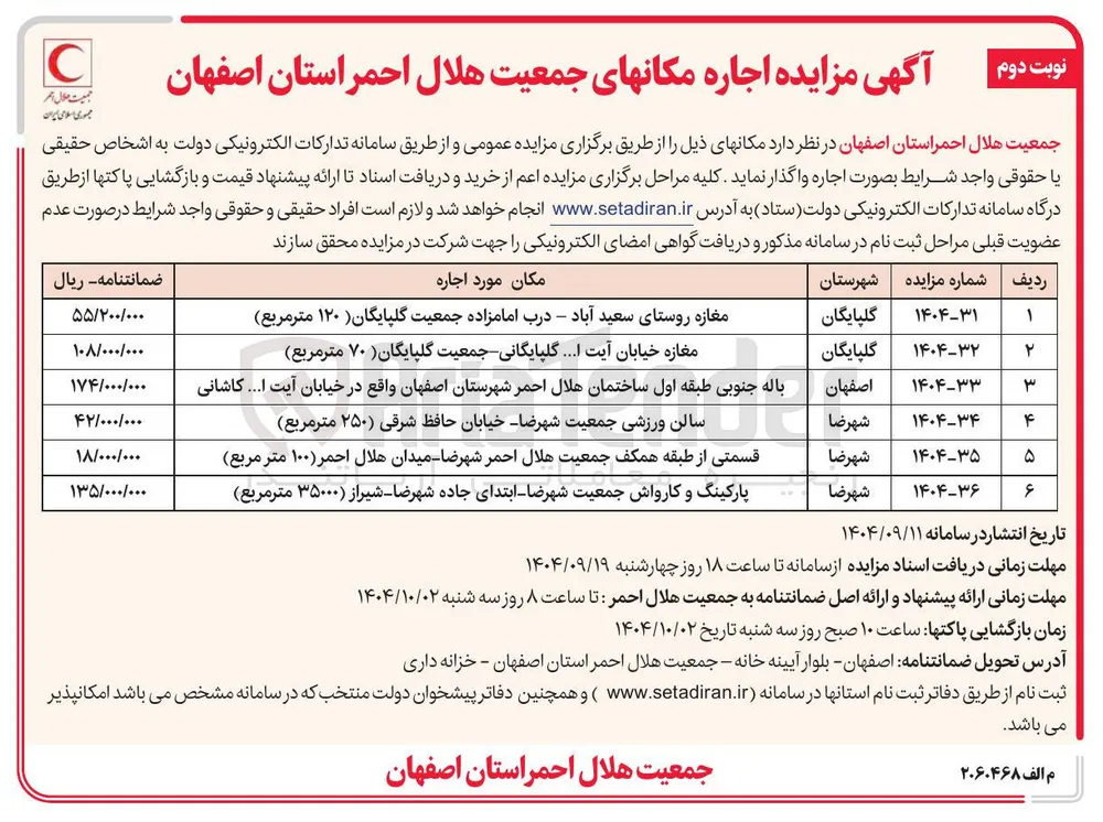 اجاره پارکینگ و کارواش جمعیت