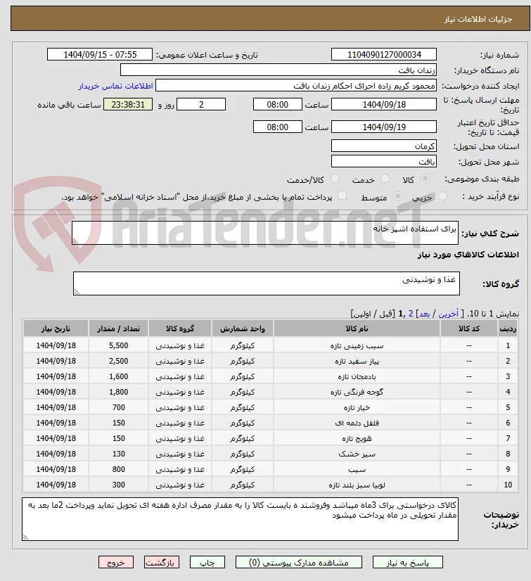 برای استفاده اشپز خانه