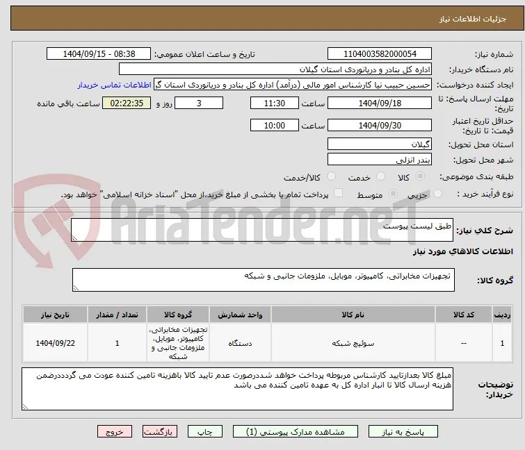 طبق لیست پیوست