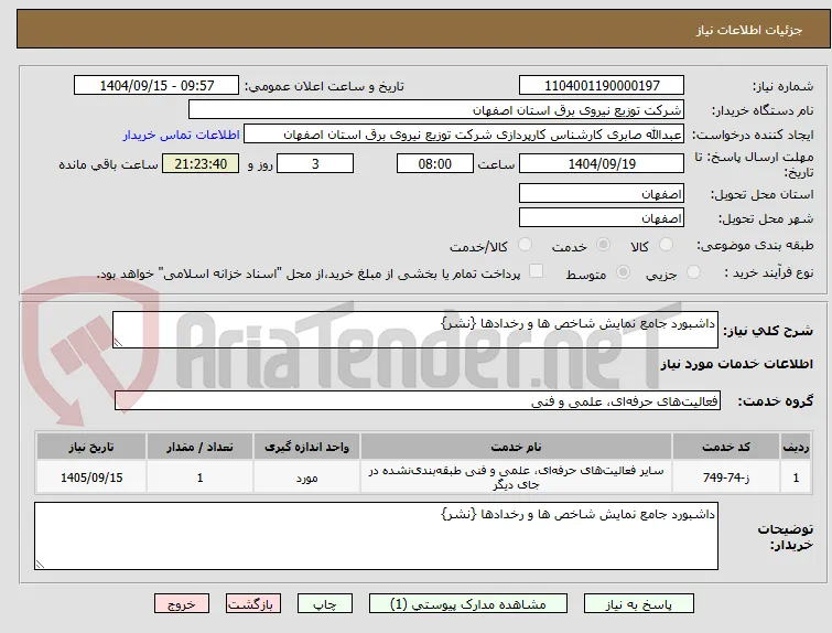 داشبورد جامع نمایش شاخص ها و رخدادها {نشر}