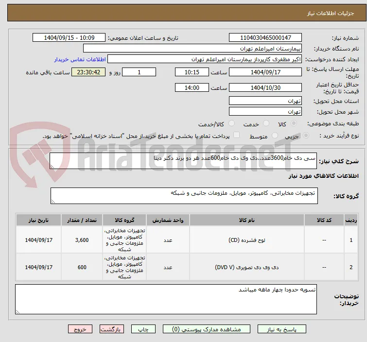 سی دی خام3600عدد..دی وی دی خام600عدد هر دو برند دکتر دیتا