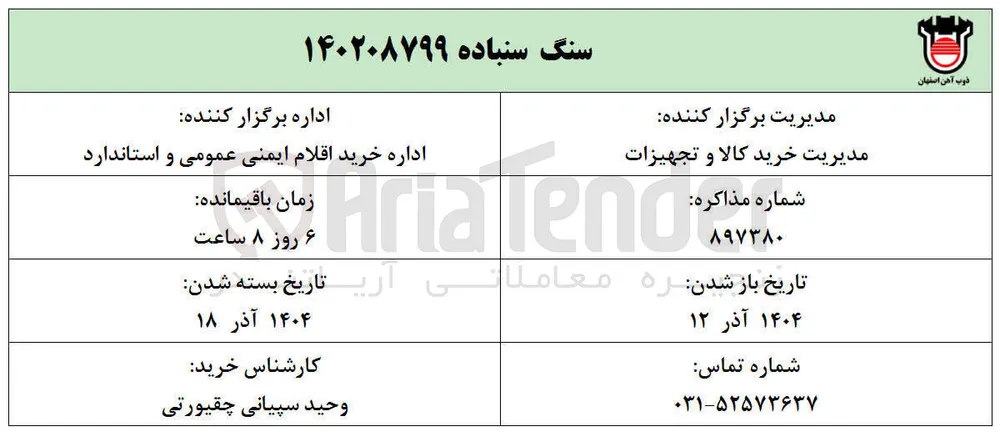 خرید سنگ سنباده