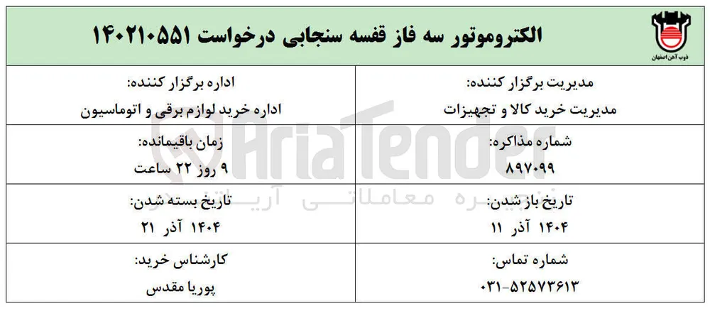 خرید الکتروموتور سه فاز قفسه سنجابی