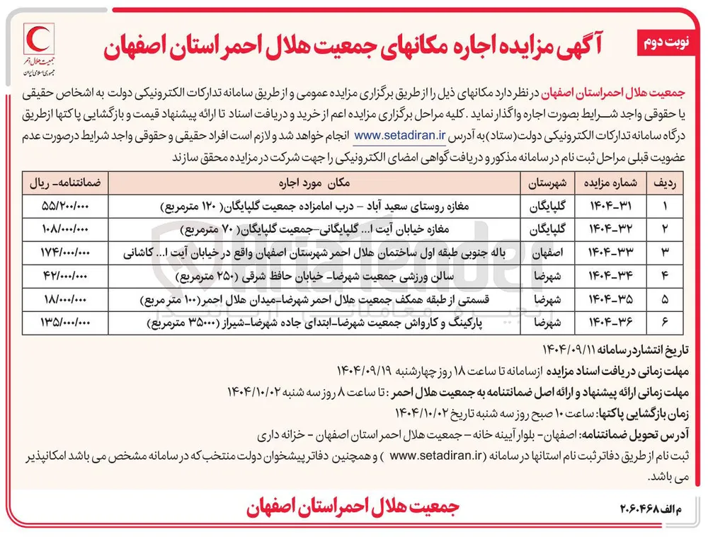  اجاره مکانها
