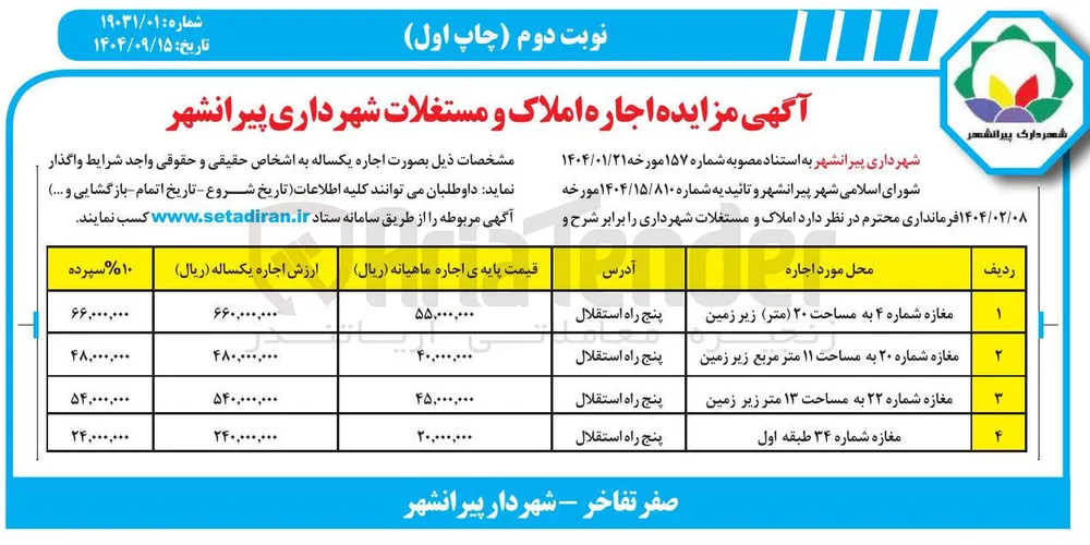  اجاره املاک و مستغلات