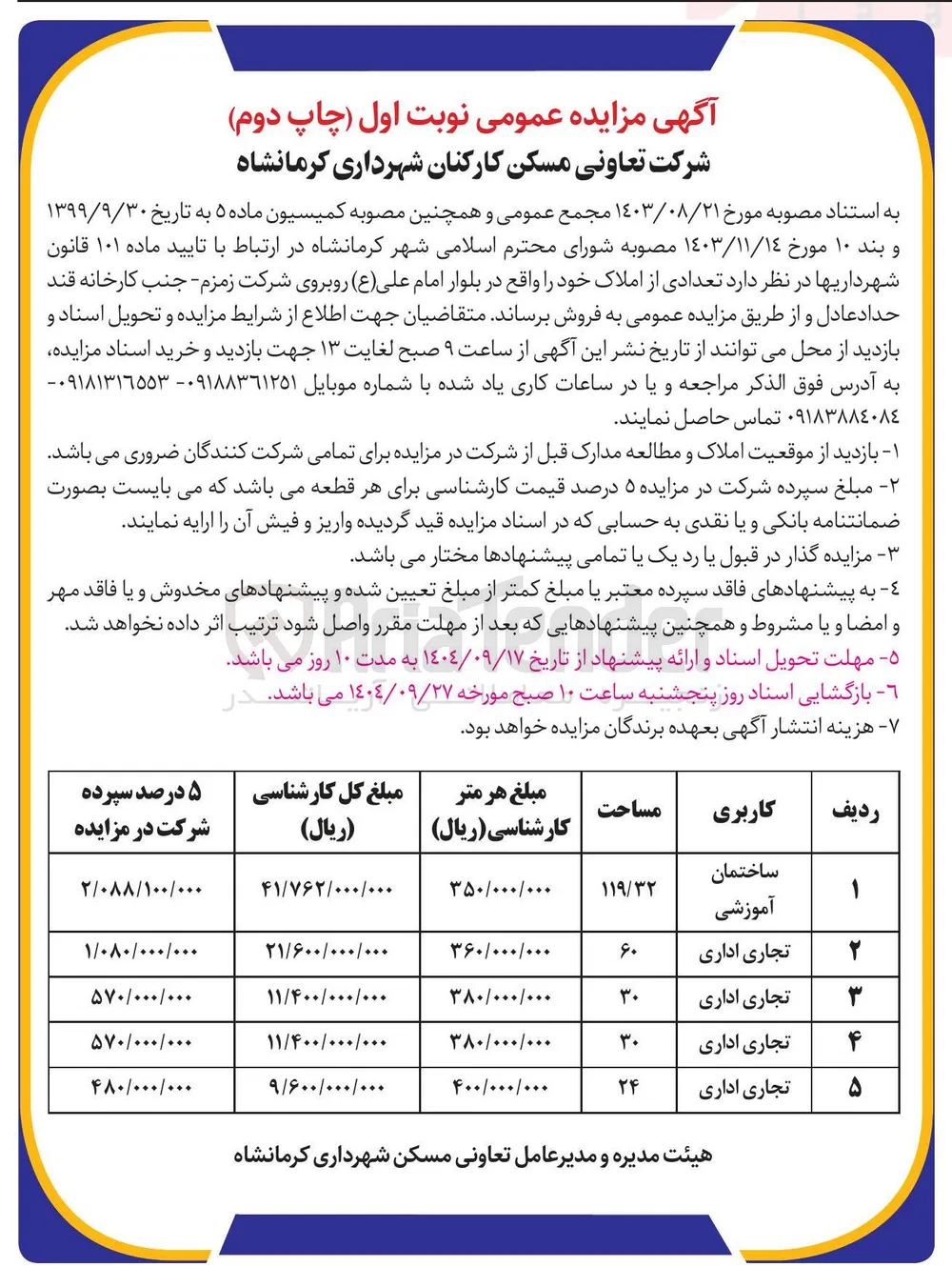 فروش تعدادی از املاک