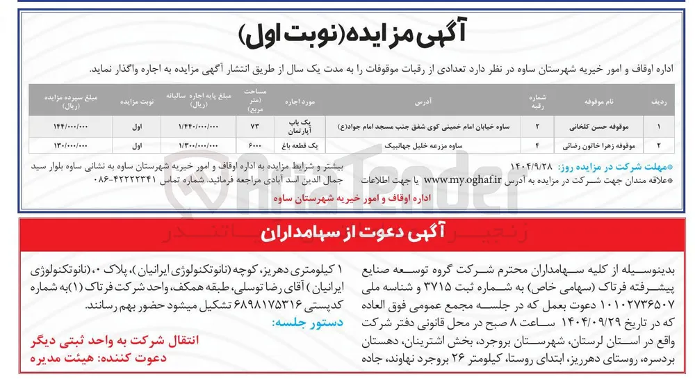 اجاره تعدادی از رقبات موقوفات