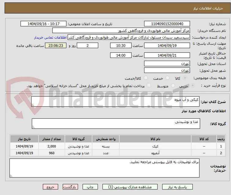 کیکی و آب میوه