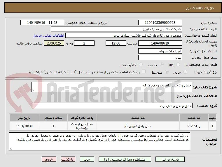 حمل و ترخیص قطعات روغن کاری