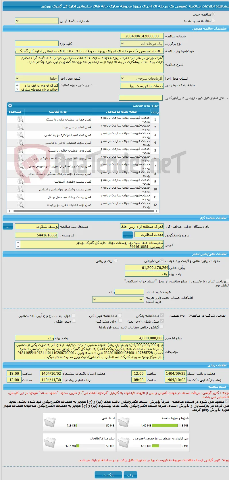 مناقصه عمومی یک مرحله ای اجرای پروژه محوطه سازی خانه های سازمانی اداره کل گمرک نوردوز
