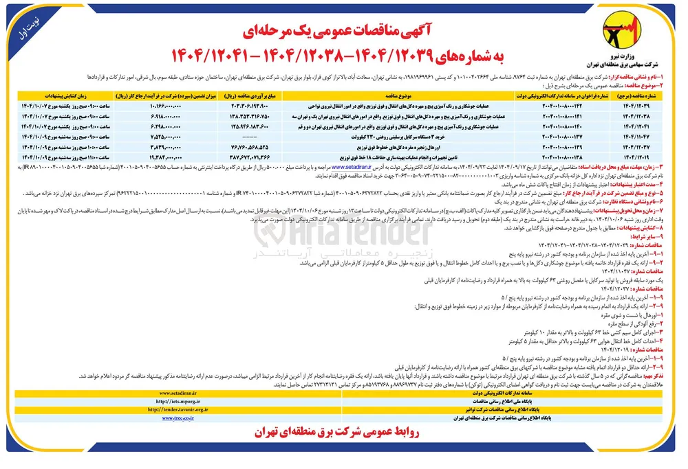خرید ۳ دستگاه سر کابل برسلینی روغنی ۲۳۰ کیلوولت 
