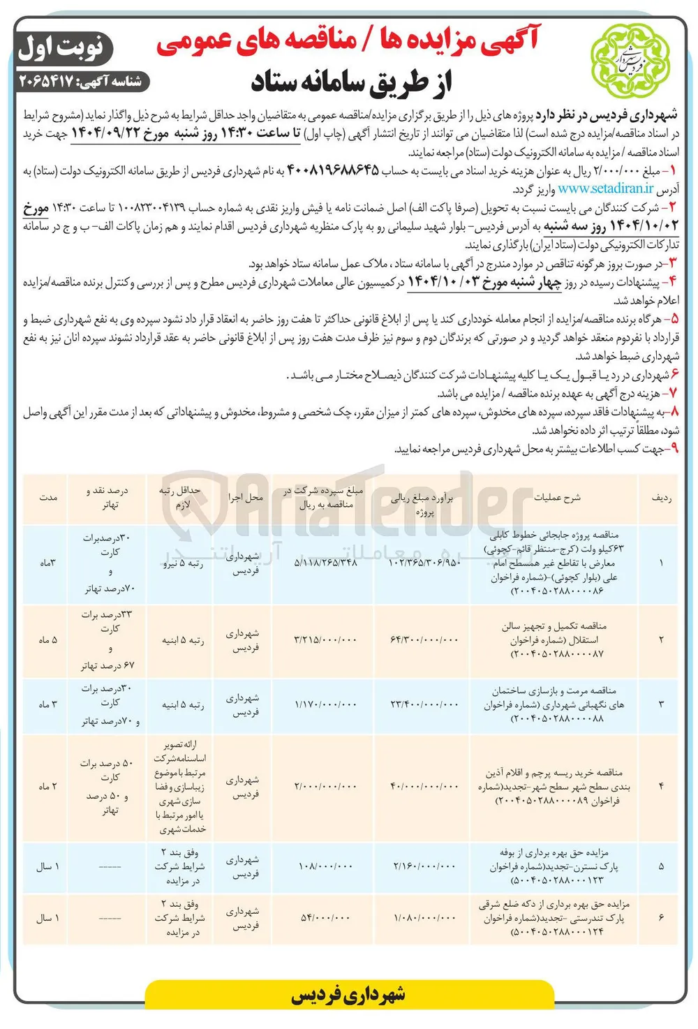  مرمت و بازسازی ساختمان های نگهبانی شهرداری