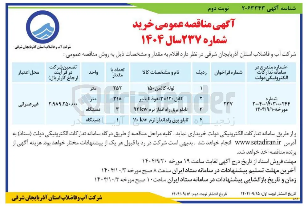 خرید تابلو برق راه انداز نرم ۱۱۰ kw