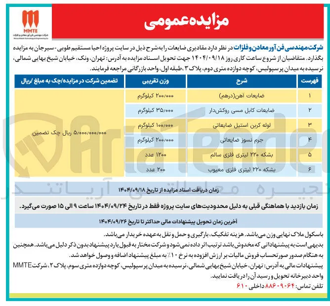 جرم نسوز ضایعاتی 
