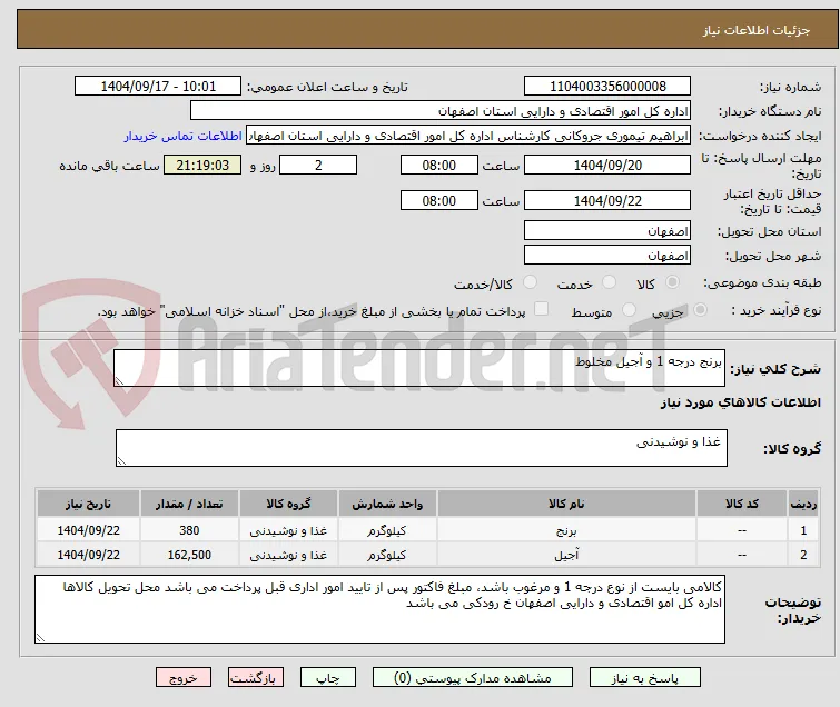 برنج درجه 1 و آجیل مخلوط