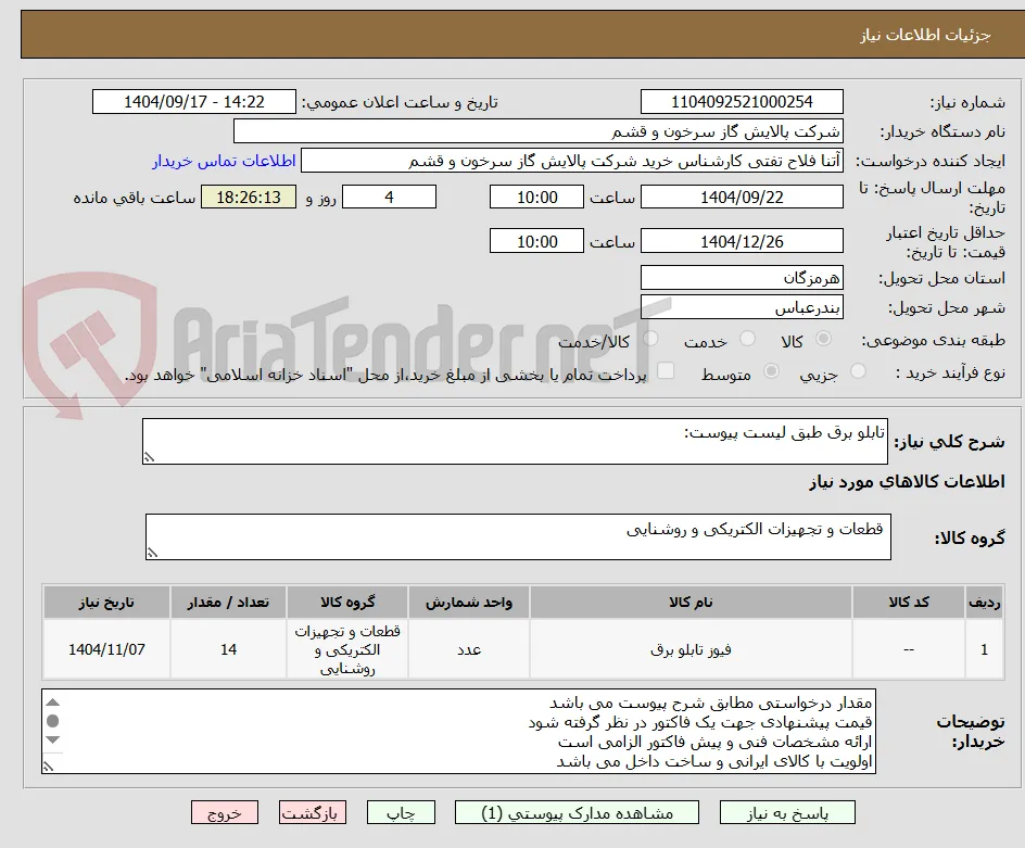 تابلو برق طبق لیست پیوست: