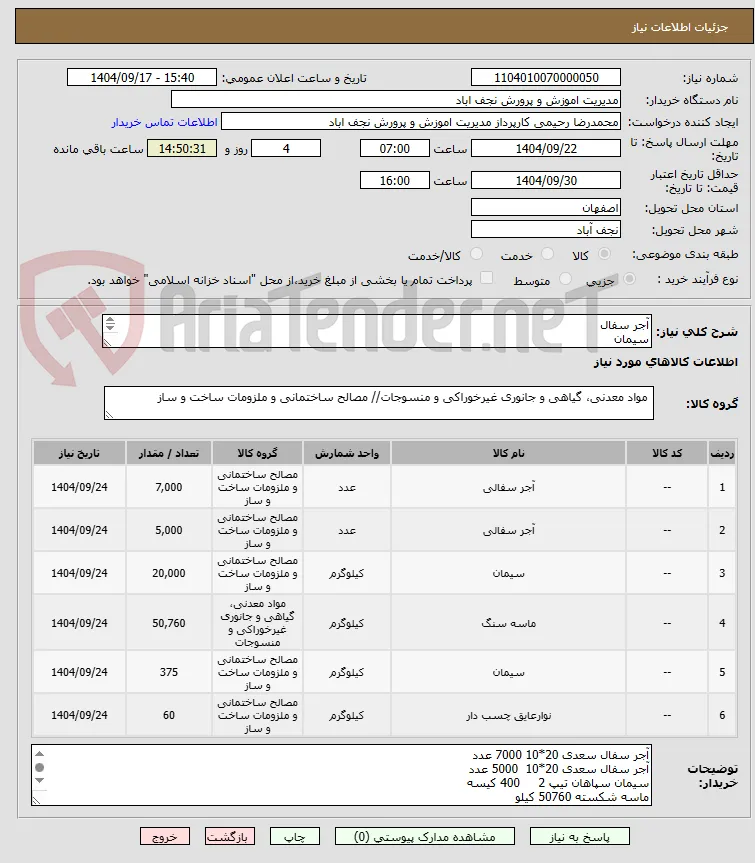آجر سفال
سیمان
شن
سیمان سفید
چسب 
