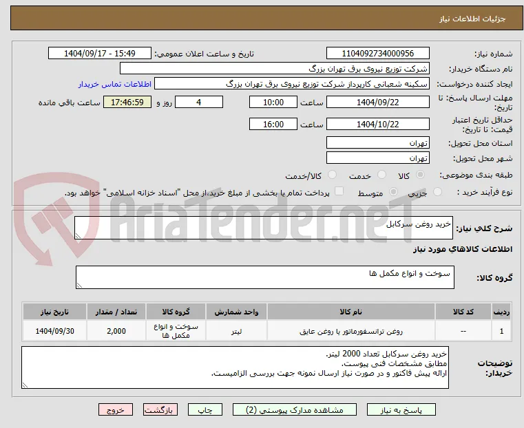 خرید روغن سرکابل