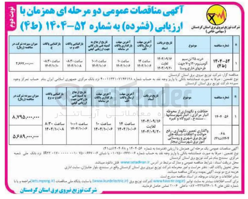 حفاظت و نگهداری از محوطه
