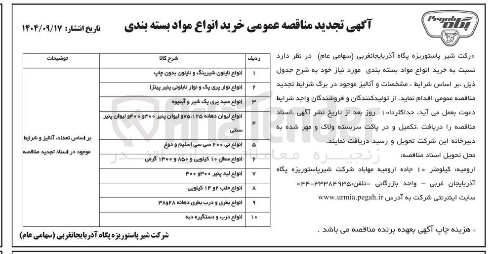 خرید انواع درب و دستگیره دبه