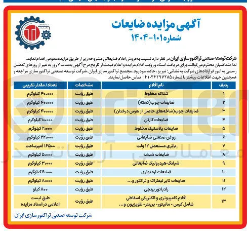 رادیاتور برنجی 
