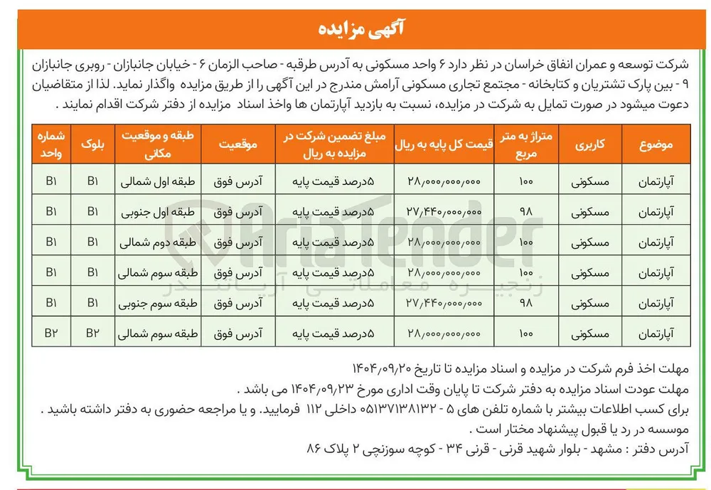 فروش ۶ واحد مسکونی