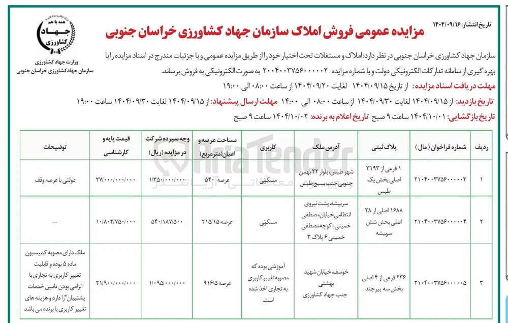 فروش املاک
