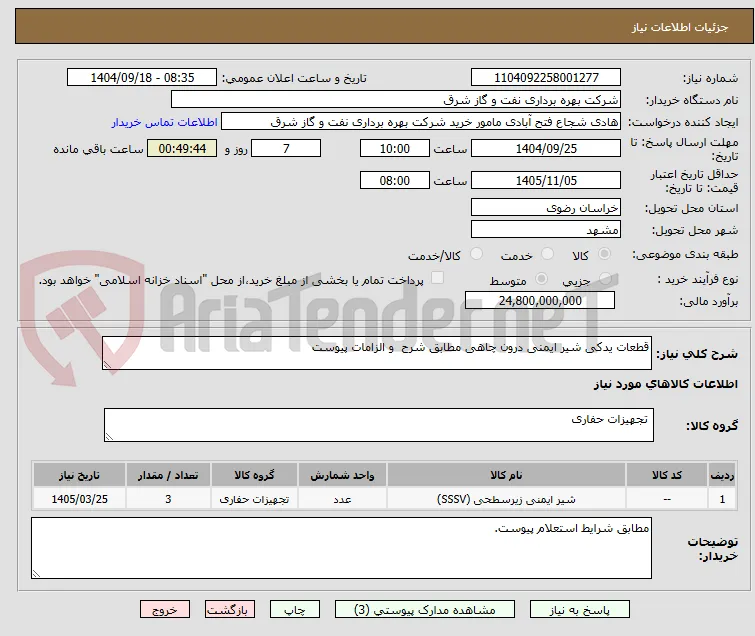 قطعات یدکی شیر ایمنی درون چاهی مطابق شرح  و الزامات پیوست