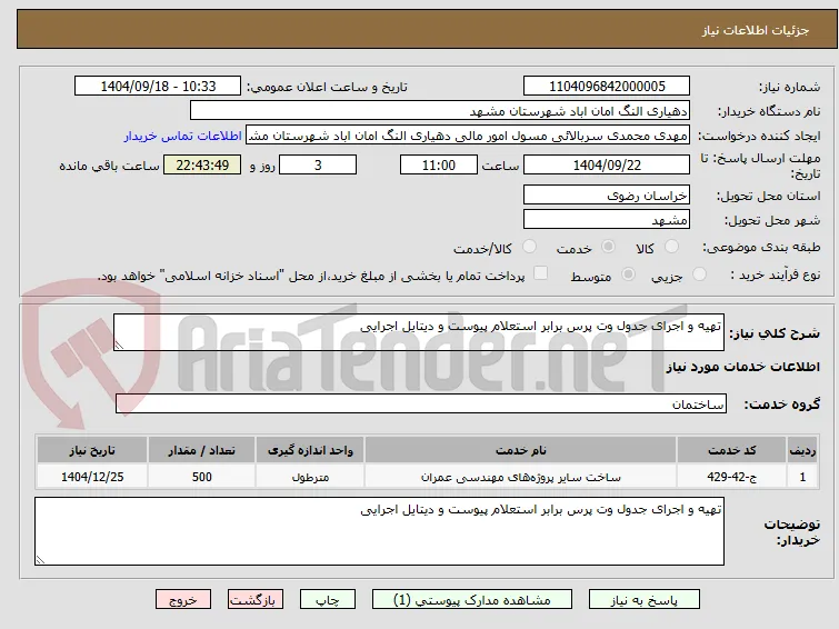 تهیه و اجرای جدول وت پرس برابر استعلام پیوست و دیتایل اجرایی