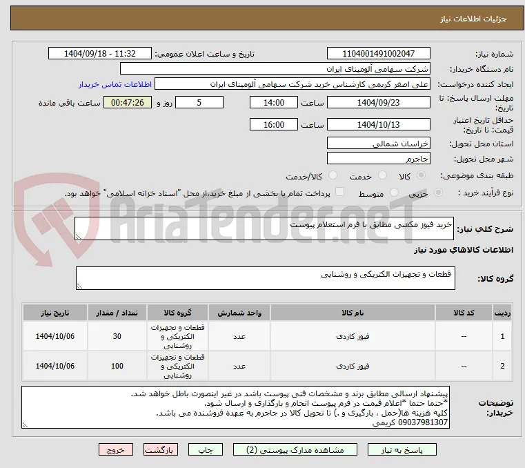 خرید فیوز مکعبی مطابق با فرم استعلام پیوست