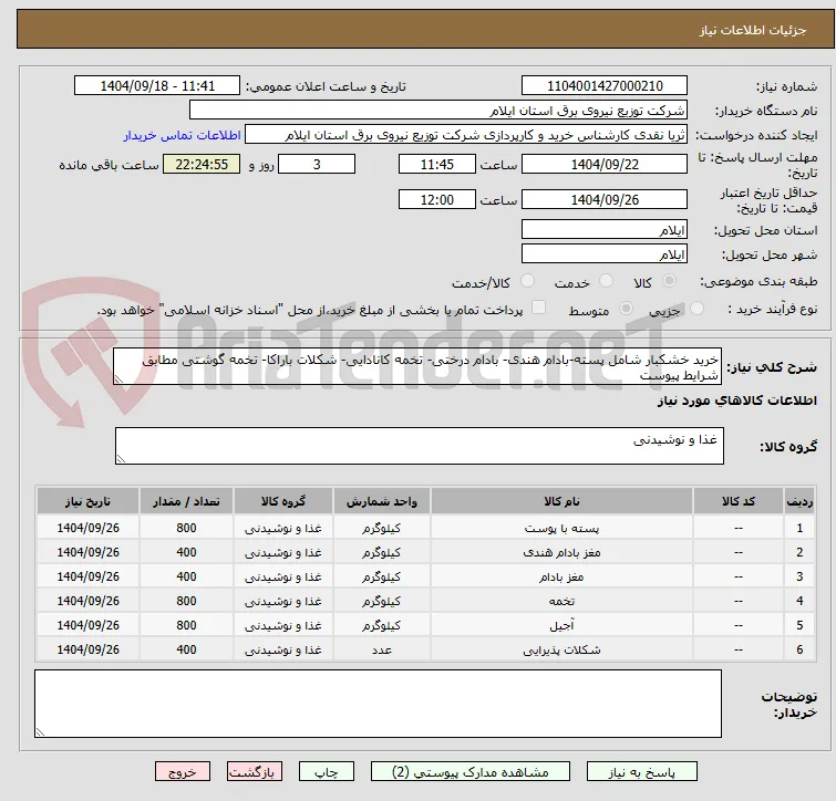 خرید خشکبار شامل پسته-بادام هندی- بادام درختی- تخمه کانادایی- شکلات باراکا- تخمه گوشتی مطابق شرایط پیوست