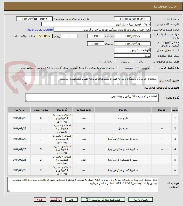 استعلام خرید 19 دستگاه تابلو به همراه سکوهای مربوطه طبق مشخصات پیوستی