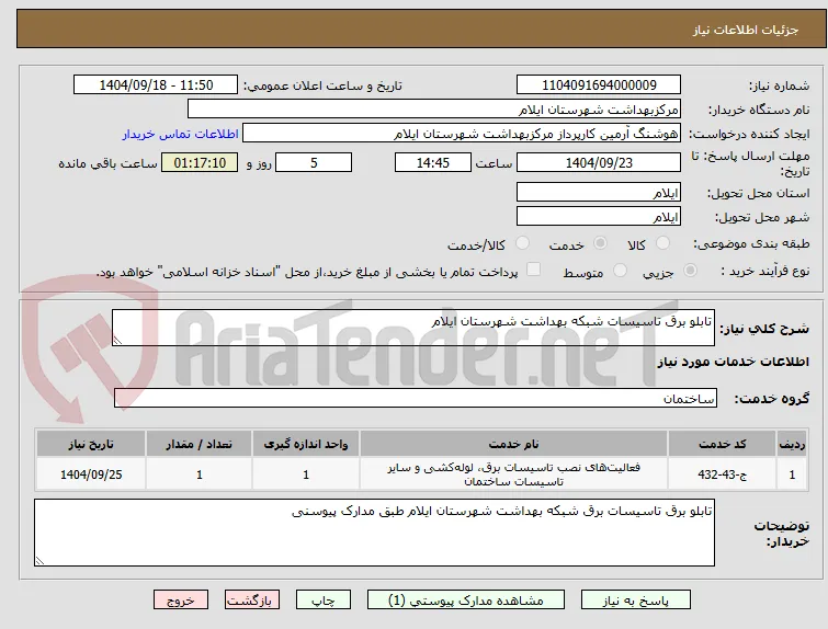 تابلو برق تاسیسات شبکه بهداشت شهرستان ایلام 