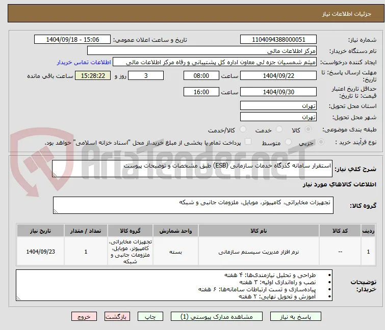 استقرار سامانه گذرگاه خدمات سازمانی (ESB) طبق مشخصات و توضیحات پیوست