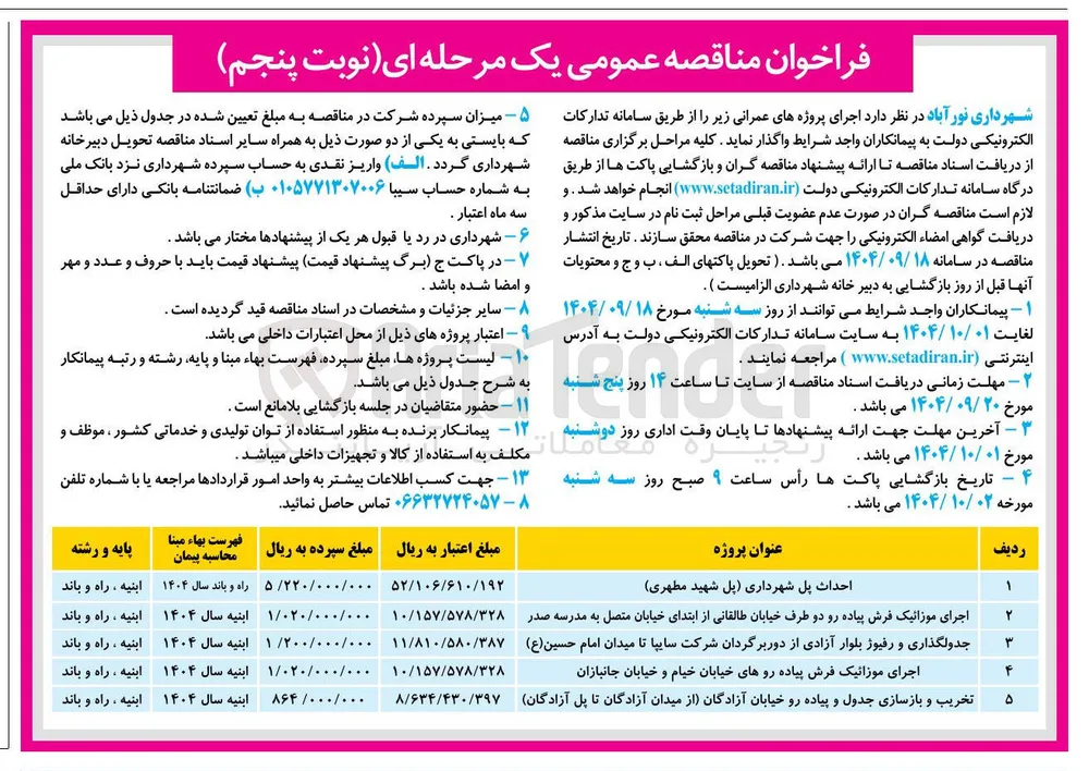 اجرای موزائیک فرش پیاده روها