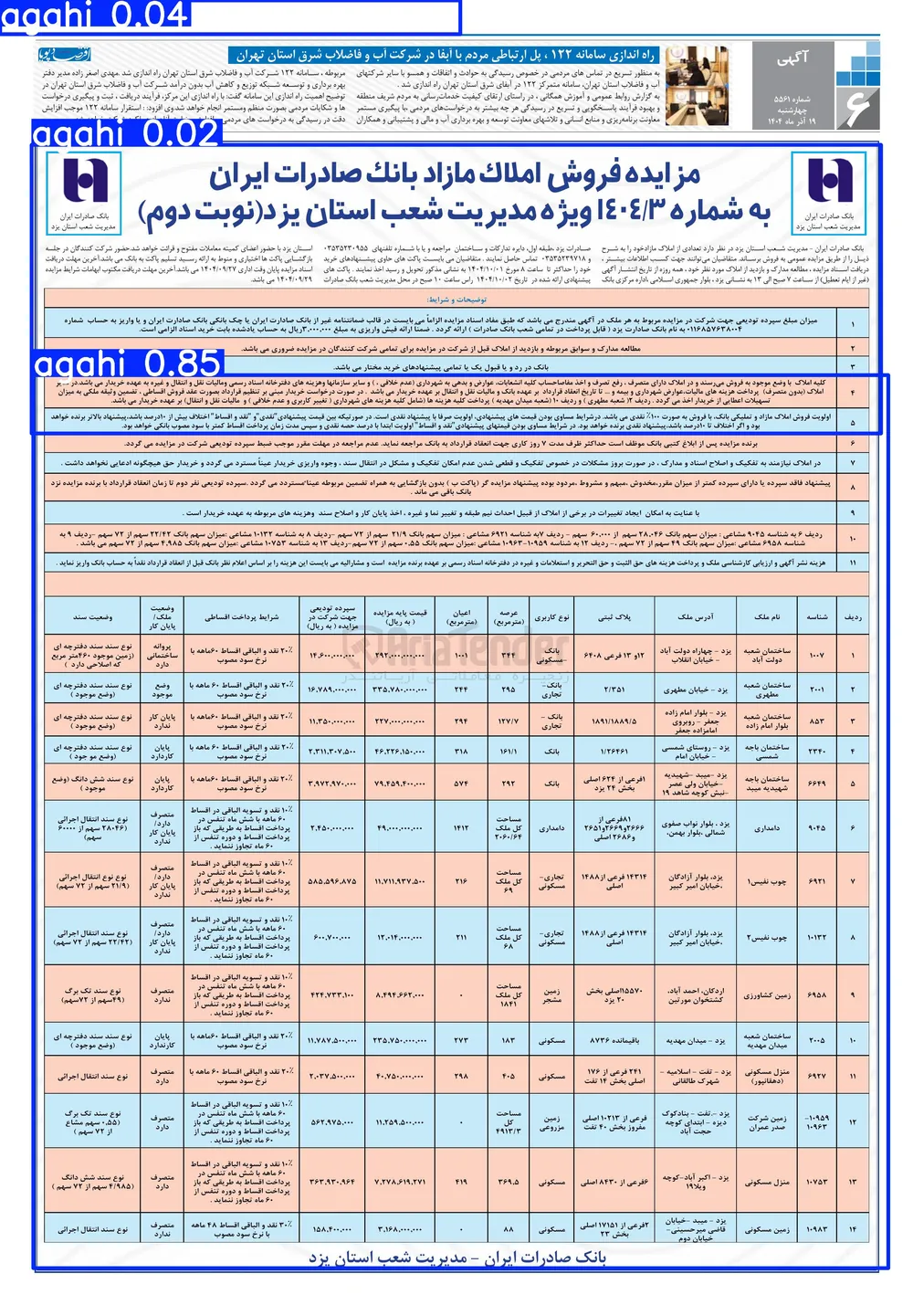 فروش تعدادی از املاک