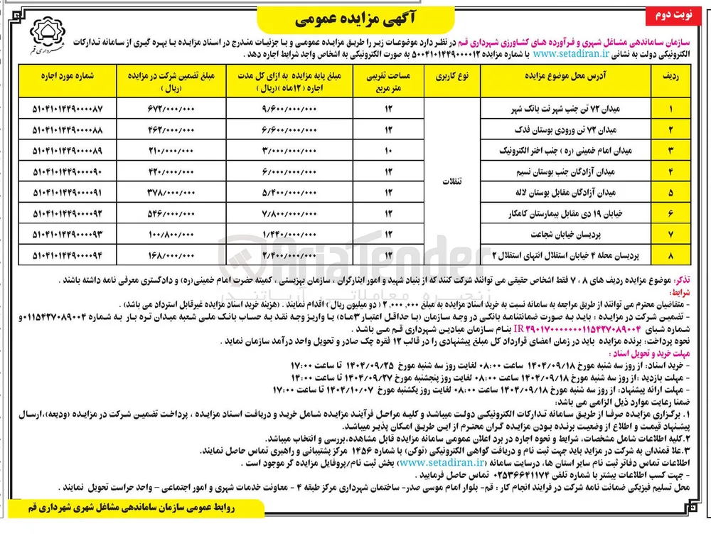 اجاره محل با کاربری تنقلات