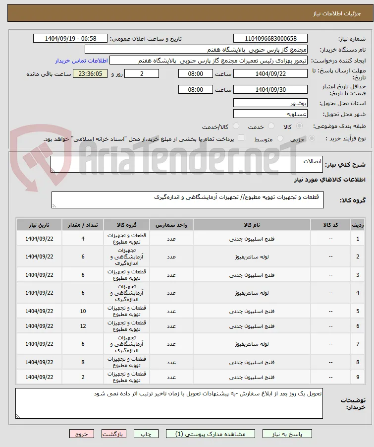 اتصالات 