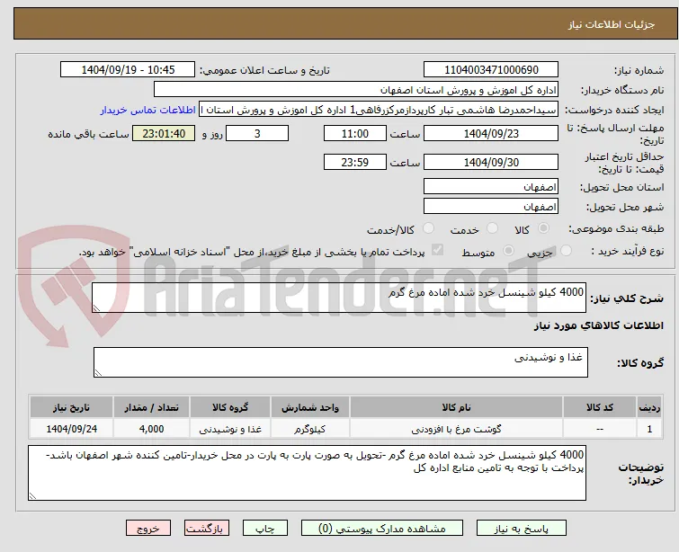 4000 کیلو شینسل خرد شده اماده مرغ گرم 