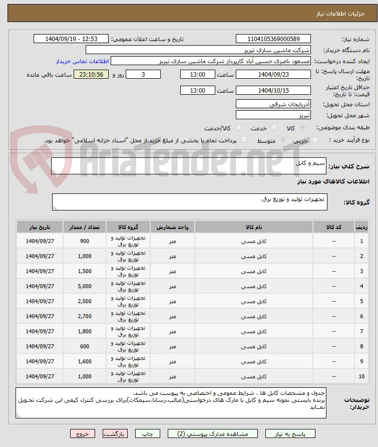سیم و کابل