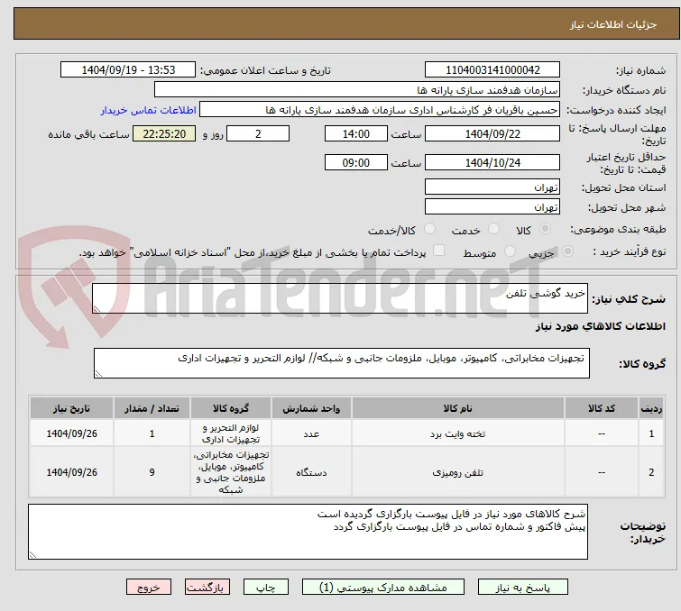 خرید گوشی تلفن 